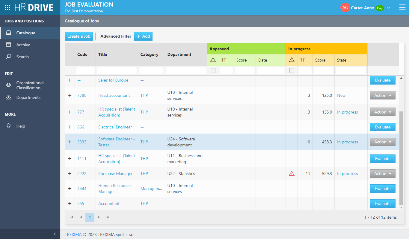 Catalogue of Jobs