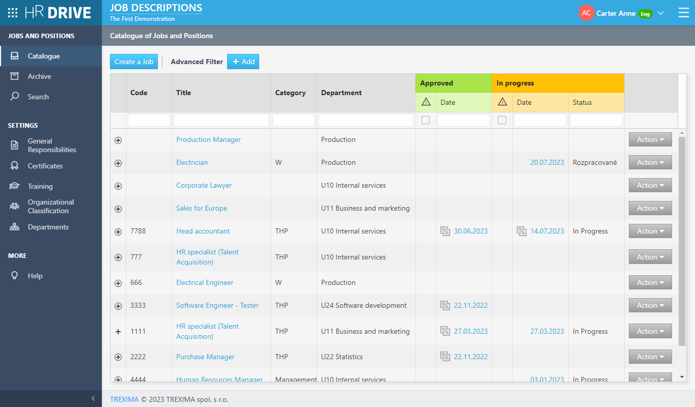 Catalogue of Jobs and Positions