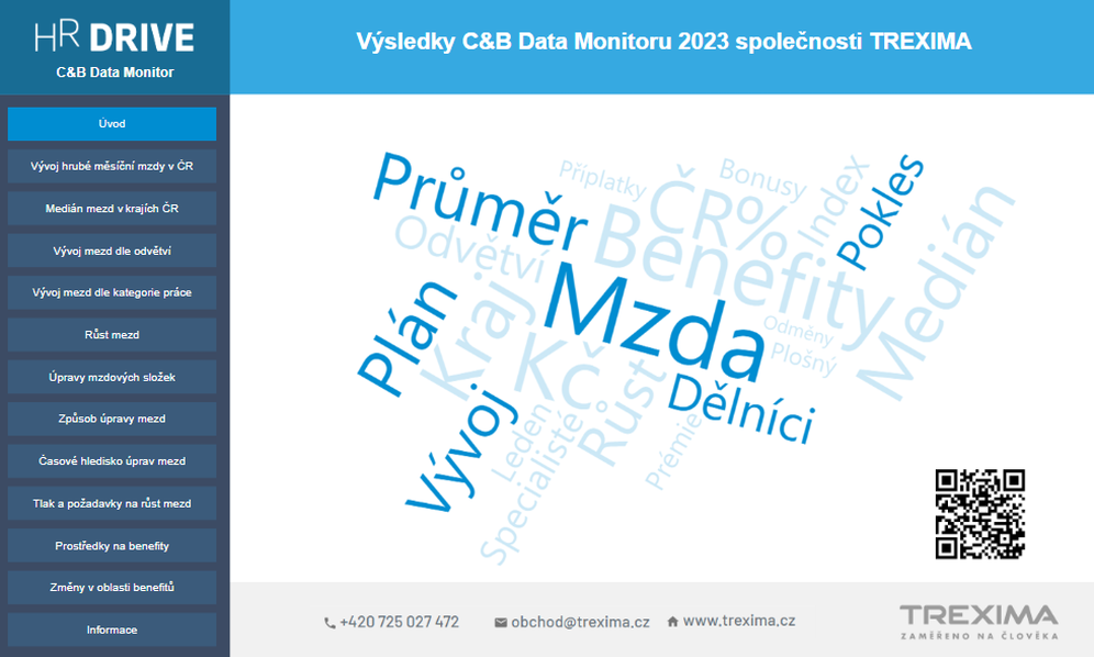 monitorCbd.imgAlt 2023 - jaro