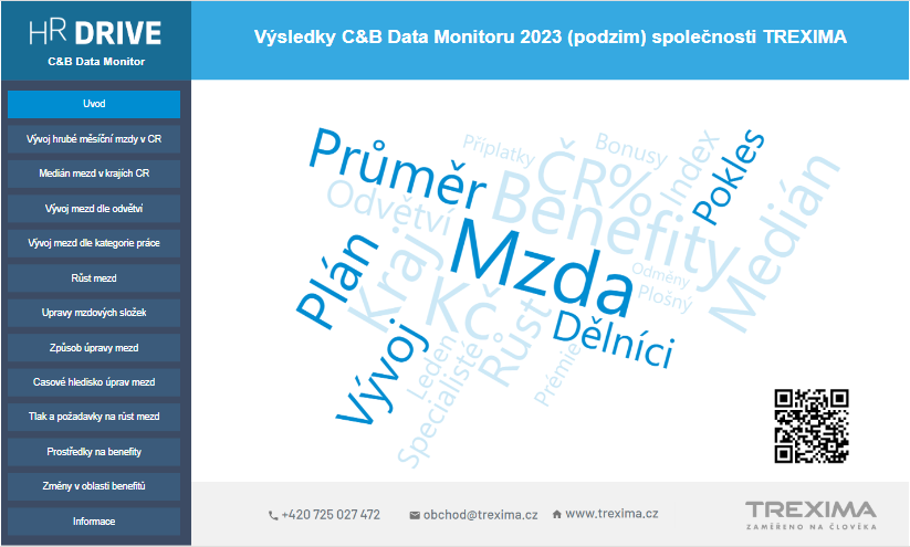 monitorCbd.imgAlt 2023 - podzim