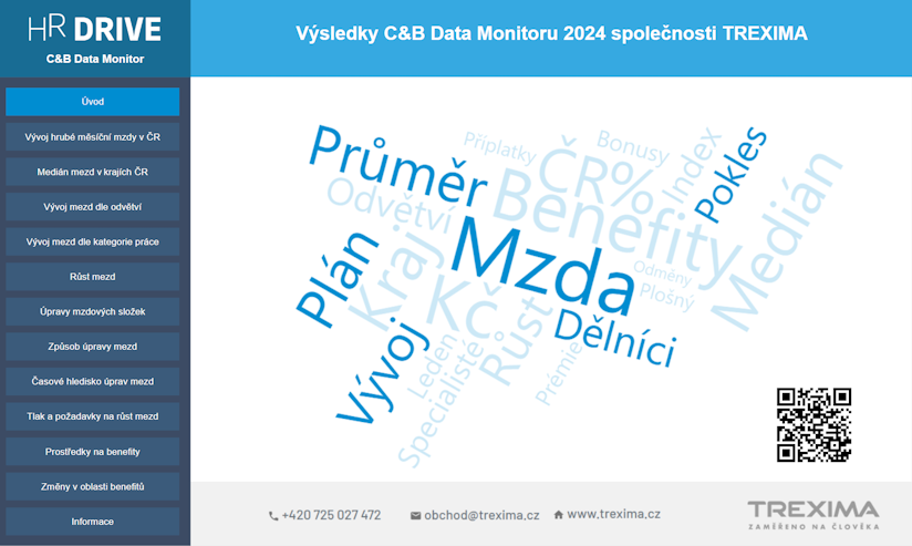 monitorCbd.imgAlt 2024 - jaro