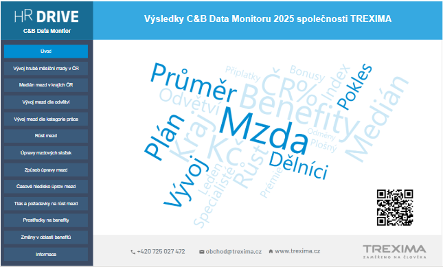 monitorCbd.imgAlt 2025 - jaro