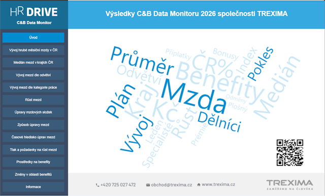 C&B Data Monitor 2026 - jaro